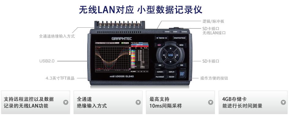 GL240存儲記錄儀的功能