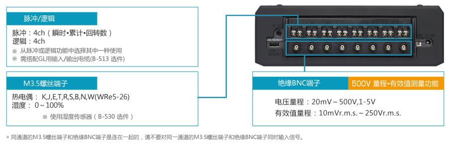 温度记录仪|存储录波仪|存储记录仪|数据采集器|电能质量分析仪