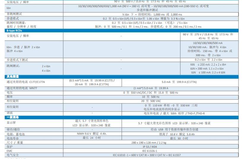 CA6113多功能测试仪的介绍