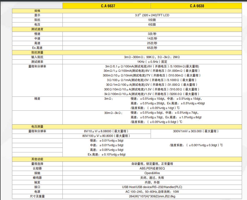 温度记录仪|存储录波仪|存储记录仪|数据采集器|电能质量分析仪