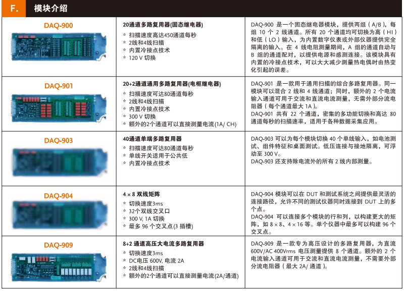 温度记录仪|存储录波仪|存储记录仪|数据采集器|电能质量分析仪