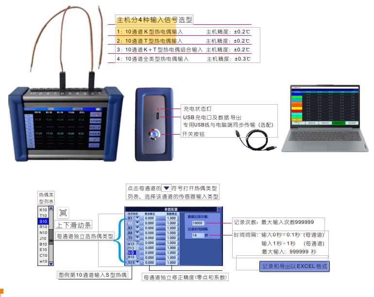 CP10 便携式通道温度记录仪