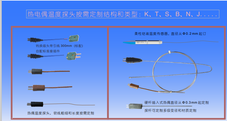 CP10 便携式通道温度记录仪